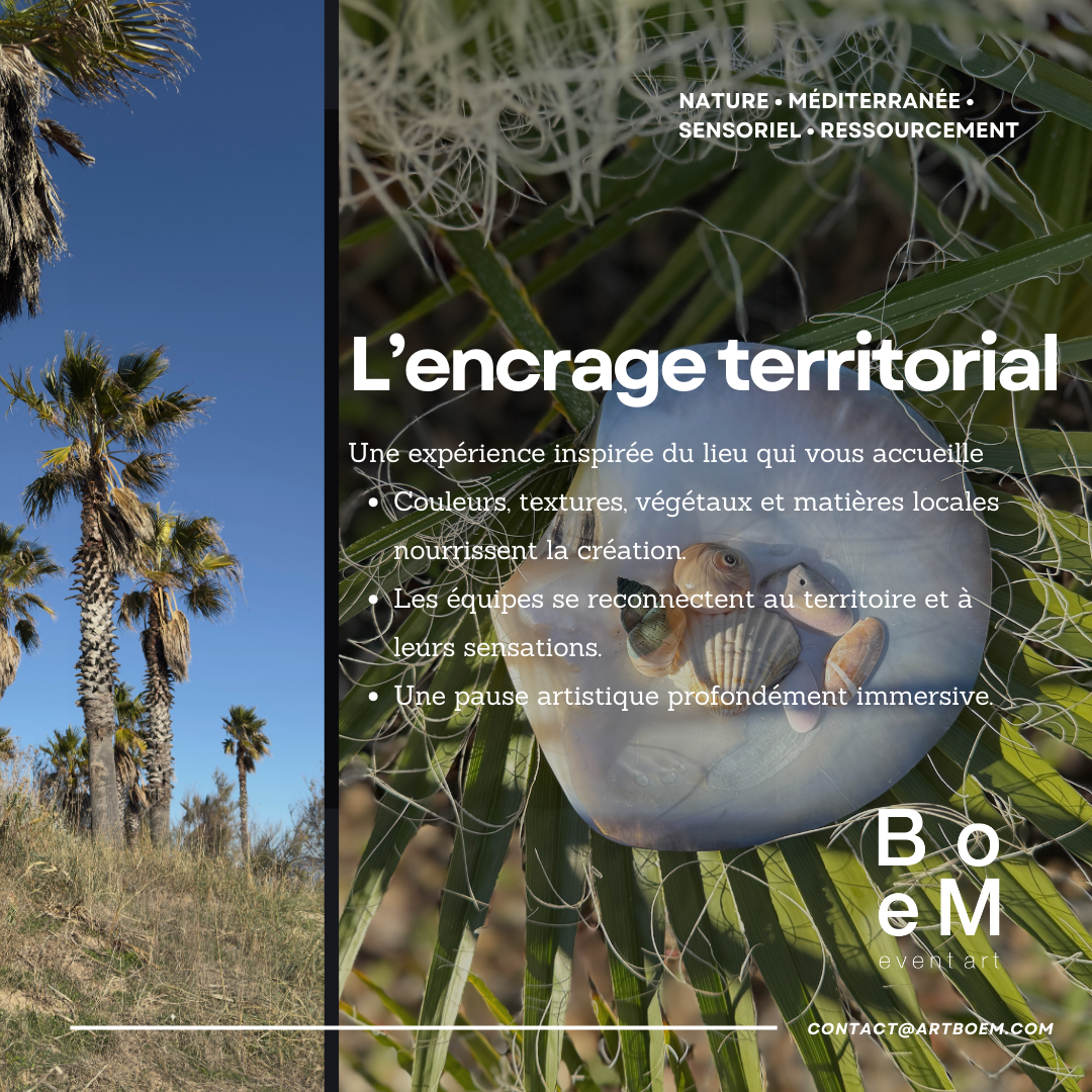 L'ancrage territoriale